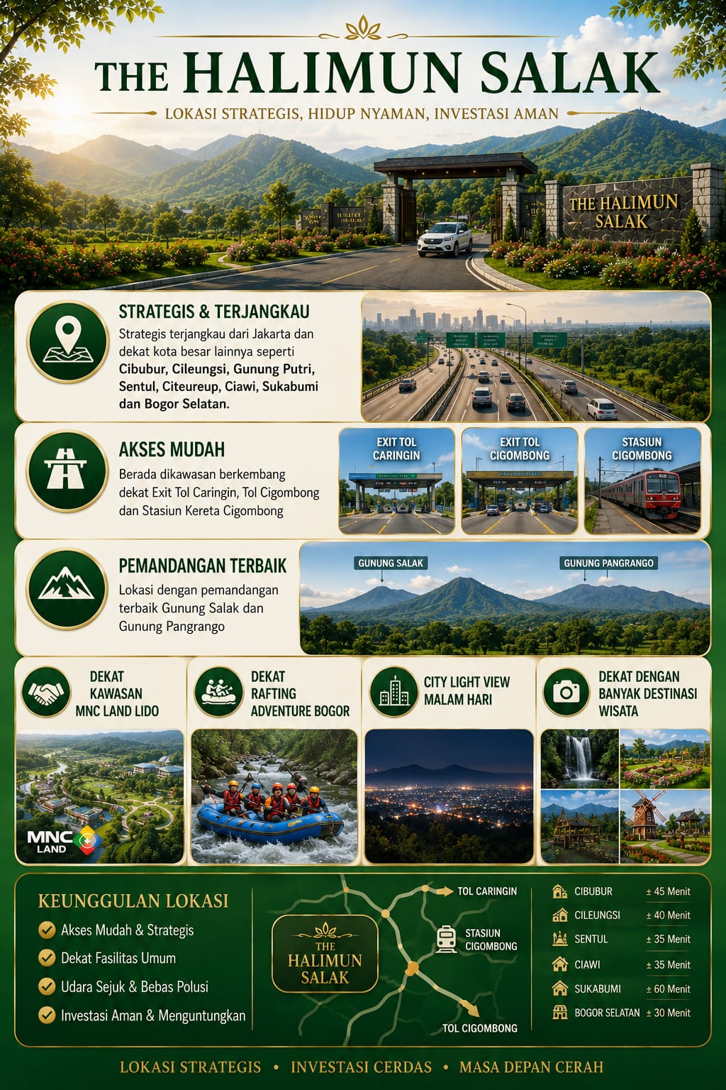 Tanah Murah Di Bogor Selatan, SHM & View Pegunungan 